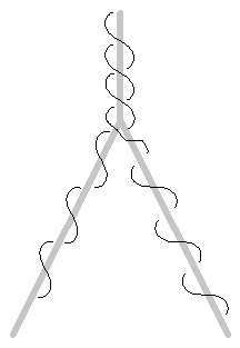 Figura 1